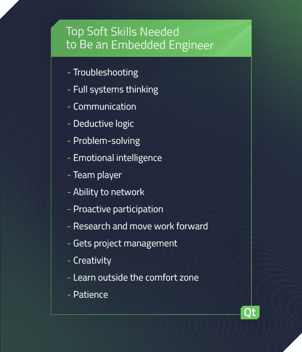 Essential Skills for Embedded Systems & Software Engineers