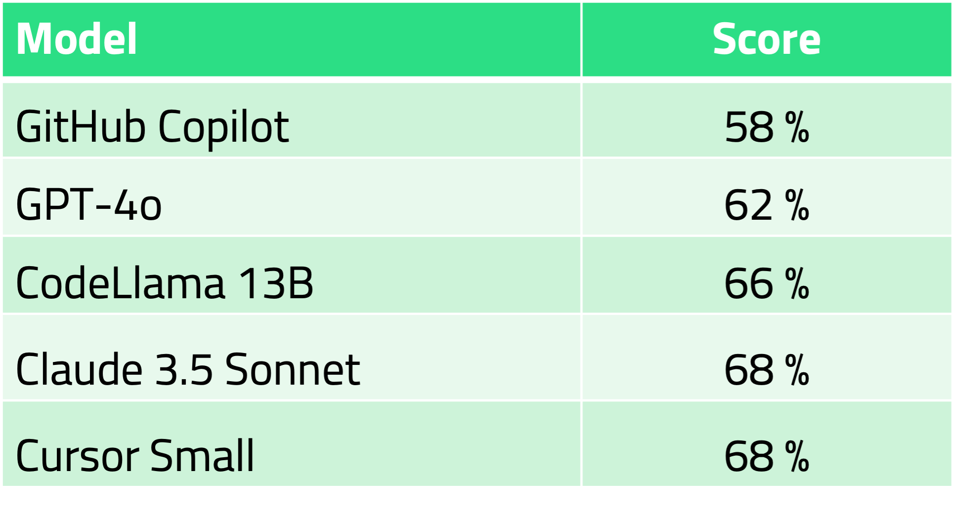 QML100FIM Performance Jan2025-1