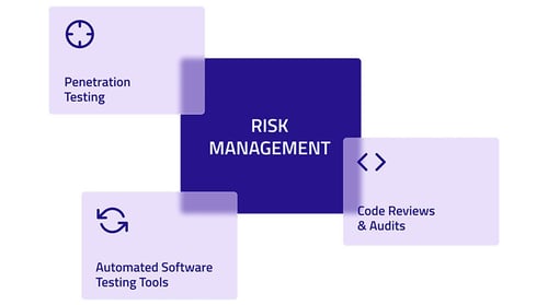 RiskManagement_840x470px