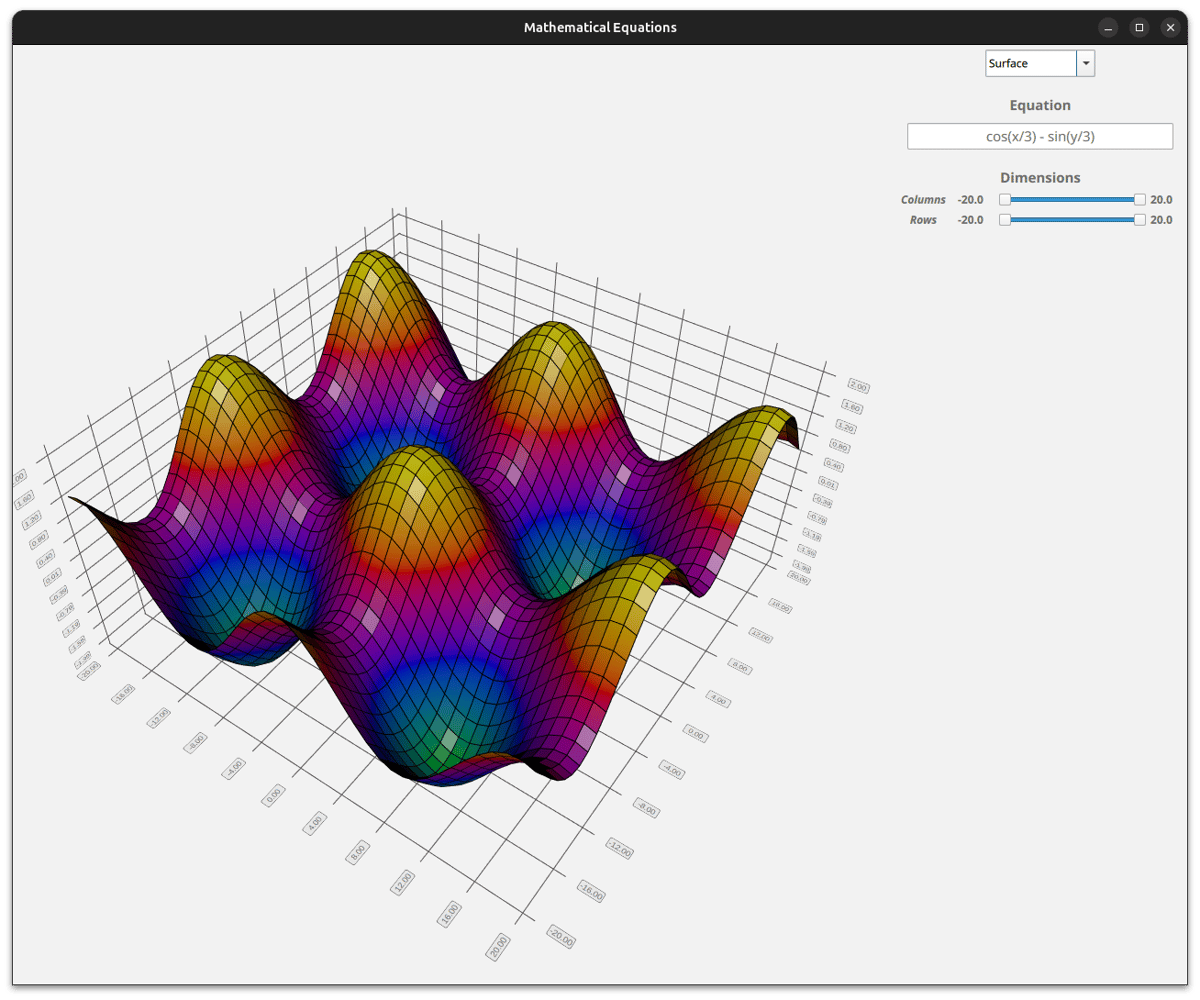 graphs3d-surface