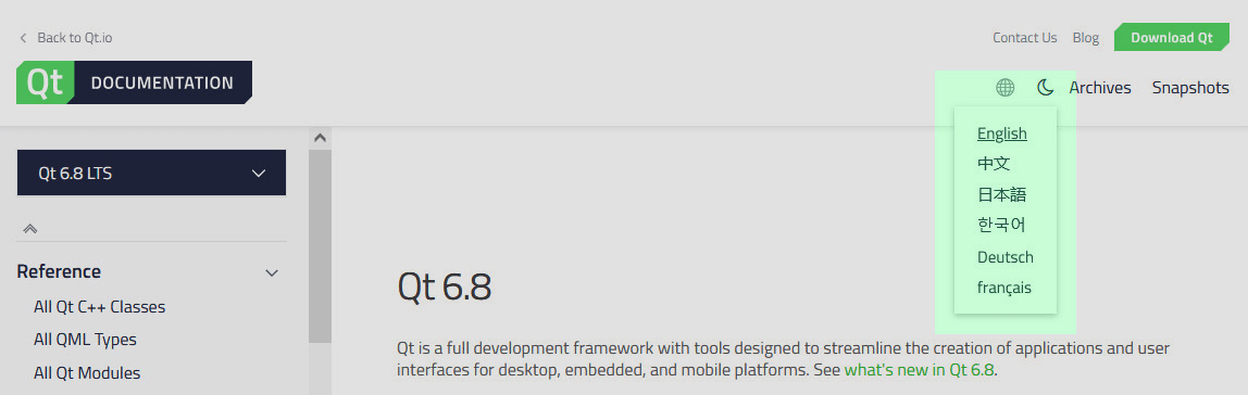 translated_Qt_docs