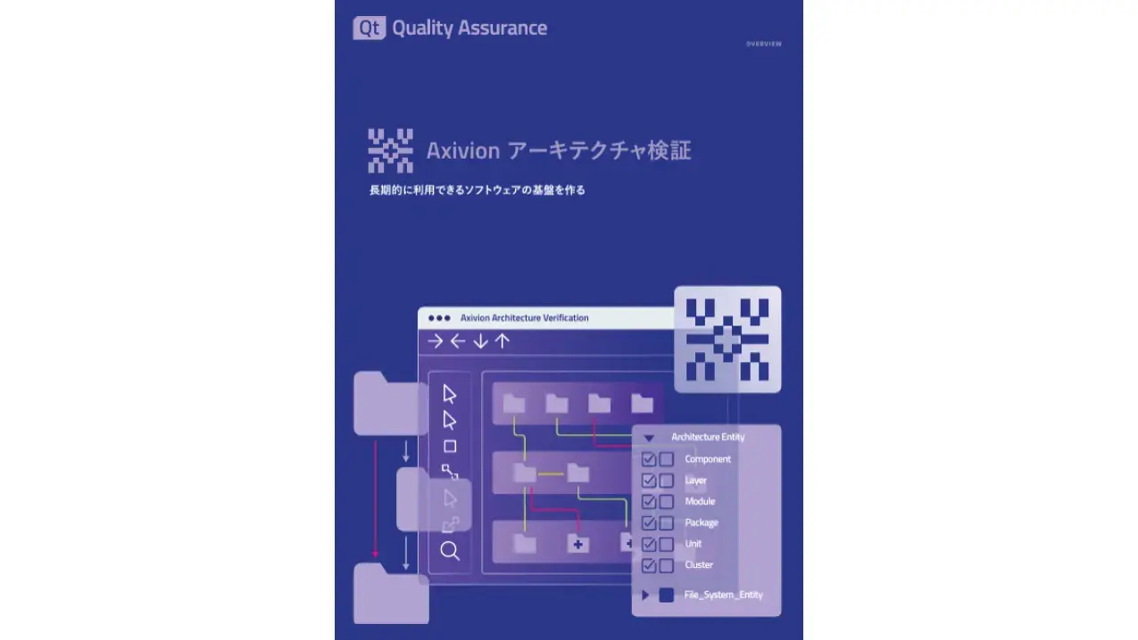 Axivion アーキテクチャ検証：長期的に利用できるソフトウェアの基盤を作る