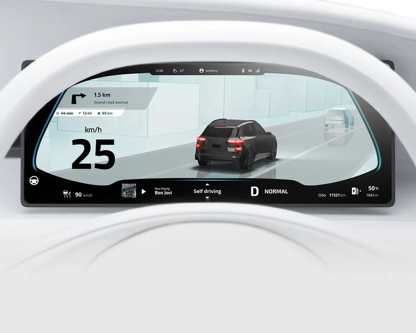 LCD Dashboard Display in Cars: All-LCD Dashboard Development
